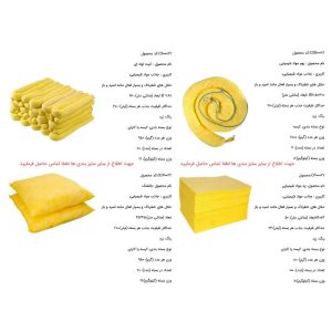 اسپیل کیت