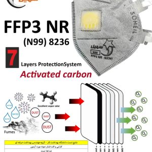 ماسک سوپاپدار FFP3  هفت لایه کربن اکتیو برند سهیل